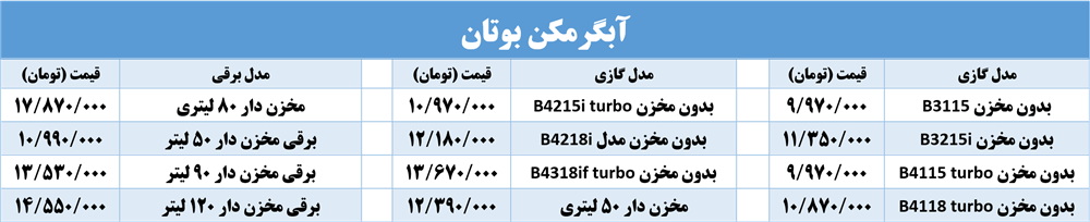  قیمت نمایندگی آبگرمکن دیواری بوتان شیراز - water heater